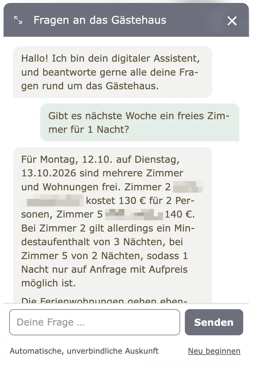 Beispiel-Dialog: Ein Gast fragt nach einer freien Unterkunft, der Chatbot nennt verfügbare Unterkünfte und einen unverbindlichen Preis