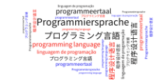 Das Wort Programmiersprache in vielen Sprachen als Wortwolke