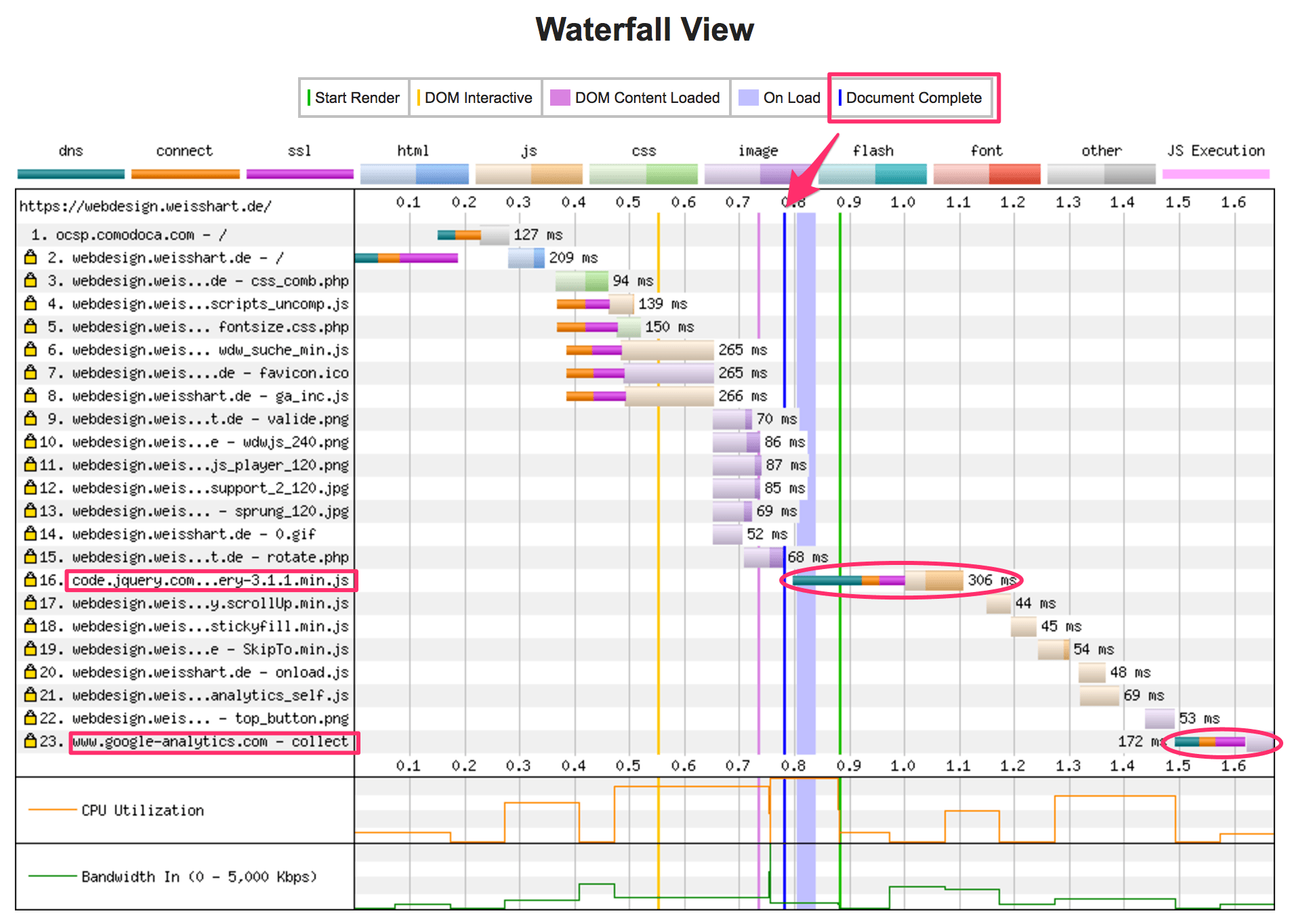 WebPagetest.png